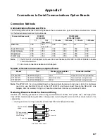 Preview for 721 page of Omron CP1H CPU UNITS - PROGRAMMING  05-2007 Operation Manual