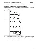 Предварительный просмотр 729 страницы Omron CP1H CPU UNITS - PROGRAMMING  05-2007 Operation Manual