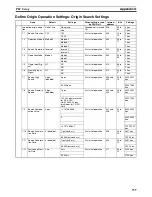 Preview for 771 page of Omron CP1H CPU UNITS - PROGRAMMING  05-2007 Operation Manual