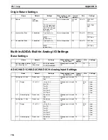 Предварительный просмотр 772 страницы Omron CP1H CPU UNITS - PROGRAMMING  05-2007 Operation Manual