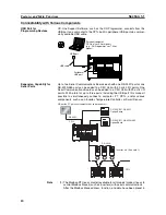 Preview for 43 page of Omron CP1L - 12-2007 Operation Manual