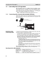 Preview for 53 page of Omron CP1L - 12-2007 Operation Manual