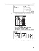 Предварительный просмотр 90 страницы Omron CP1L - 12-2007 Operation Manual