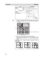 Preview for 93 page of Omron CP1L - 12-2007 Operation Manual