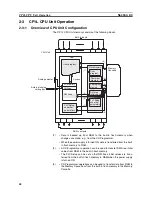 Предварительный просмотр 95 страницы Omron CP1L - 12-2007 Operation Manual