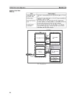 Preview for 99 page of Omron CP1L - 12-2007 Operation Manual