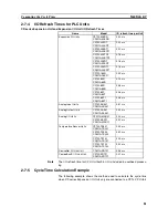 Предварительный просмотр 114 страницы Omron CP1L - 12-2007 Operation Manual