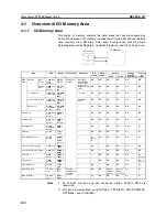 Preview for 153 page of Omron CP1L - 12-2007 Operation Manual