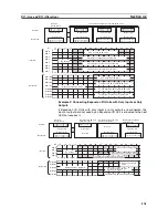 Preview for 164 page of Omron CP1L - 12-2007 Operation Manual