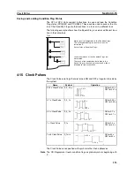 Preview for 186 page of Omron CP1L - 12-2007 Operation Manual