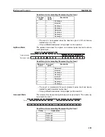 Предварительный просмотр 192 страницы Omron CP1L - 12-2007 Operation Manual