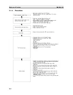 Предварительный просмотр 195 страницы Omron CP1L - 12-2007 Operation Manual