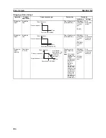 Preview for 219 page of Omron CP1L - 12-2007 Operation Manual