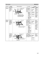 Предварительный просмотр 222 страницы Omron CP1L - 12-2007 Operation Manual