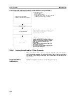 Предварительный просмотр 251 страницы Omron CP1L - 12-2007 Operation Manual