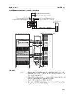 Preview for 272 page of Omron CP1L - 12-2007 Operation Manual