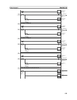 Preview for 284 page of Omron CP1L - 12-2007 Operation Manual