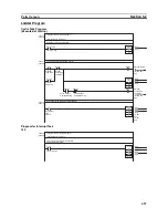 Preview for 290 page of Omron CP1L - 12-2007 Operation Manual