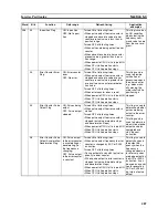 Preview for 320 page of Omron CP1L - 12-2007 Operation Manual