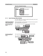 Preview for 353 page of Omron CP1L - 12-2007 Operation Manual