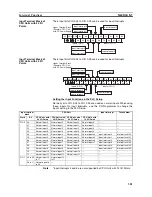 Предварительный просмотр 354 страницы Omron CP1L - 12-2007 Operation Manual