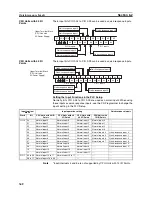 Предварительный просмотр 373 страницы Omron CP1L - 12-2007 Operation Manual