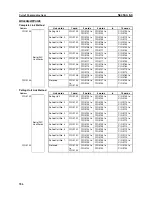 Preview for 389 page of Omron CP1L - 12-2007 Operation Manual