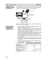 Предварительный просмотр 411 страницы Omron CP1L - 12-2007 Operation Manual