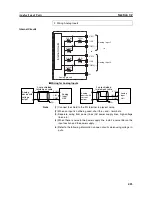 Предварительный просмотр 438 страницы Omron CP1L - 12-2007 Operation Manual