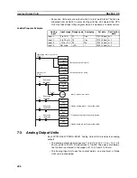 Preview for 441 page of Omron CP1L - 12-2007 Operation Manual