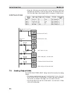 Предварительный просмотр 441 страницы Omron CP1L - 12-2007 Operation Manual