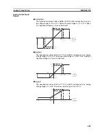 Предварительный просмотр 444 страницы Omron CP1L - 12-2007 Operation Manual