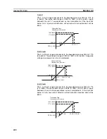 Предварительный просмотр 463 страницы Omron CP1L - 12-2007 Operation Manual