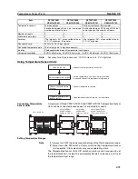 Preview for 474 page of Omron CP1L - 12-2007 Operation Manual