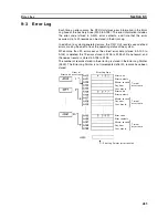 Preview for 520 page of Omron CP1L - 12-2007 Operation Manual