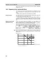 Предварительный просмотр 527 страницы Omron CP1L - 12-2007 Operation Manual