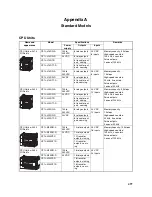 Preview for 532 page of Omron CP1L - 12-2007 Operation Manual