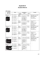 Предварительный просмотр 532 страницы Omron CP1L - 12-2007 Operation Manual