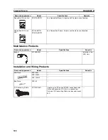 Предварительный просмотр 535 страницы Omron CP1L - 12-2007 Operation Manual