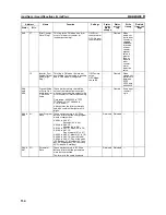 Предварительный просмотр 569 страницы Omron CP1L - 12-2007 Operation Manual