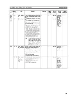 Предварительный просмотр 576 страницы Omron CP1L - 12-2007 Operation Manual