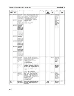 Preview for 583 page of Omron CP1L - 12-2007 Operation Manual