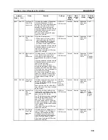 Preview for 590 page of Omron CP1L - 12-2007 Operation Manual