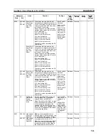 Preview for 598 page of Omron CP1L - 12-2007 Operation Manual