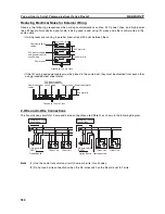 Preview for 615 page of Omron CP1L - 12-2007 Operation Manual