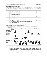 Предварительный просмотр 616 страницы Omron CP1L - 12-2007 Operation Manual