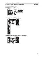 Preview for 624 page of Omron CP1L - 12-2007 Operation Manual