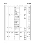 Preview for 647 page of Omron CP1L - 12-2007 Operation Manual