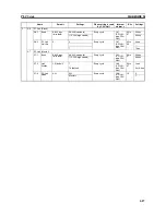 Preview for 652 page of Omron CP1L - 12-2007 Operation Manual