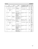 Preview for 654 page of Omron CP1L - 12-2007 Operation Manual